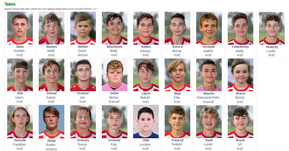 Mladší dorost statistika